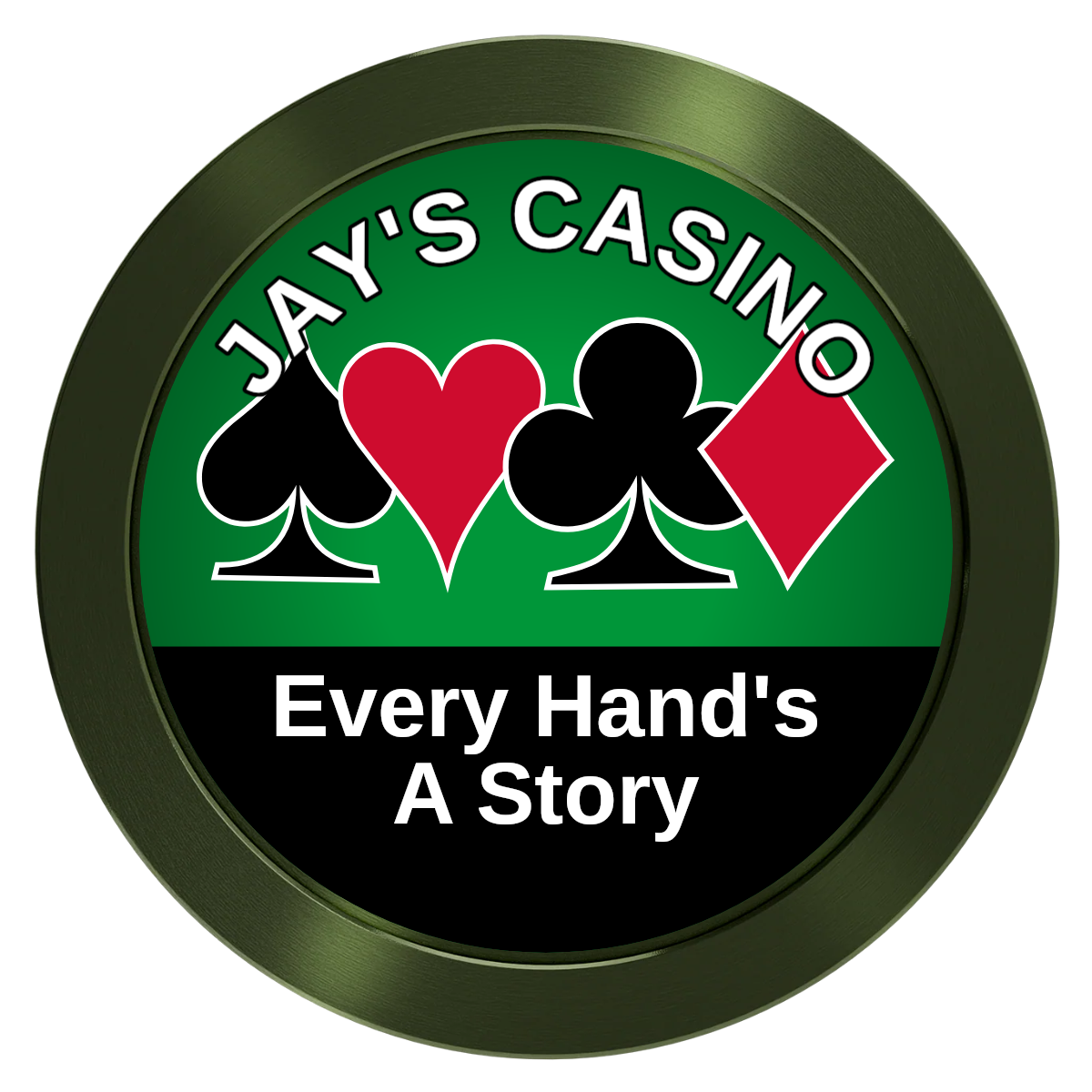 Jay's Casino Aluminum Poker Card Guards - Green - Front